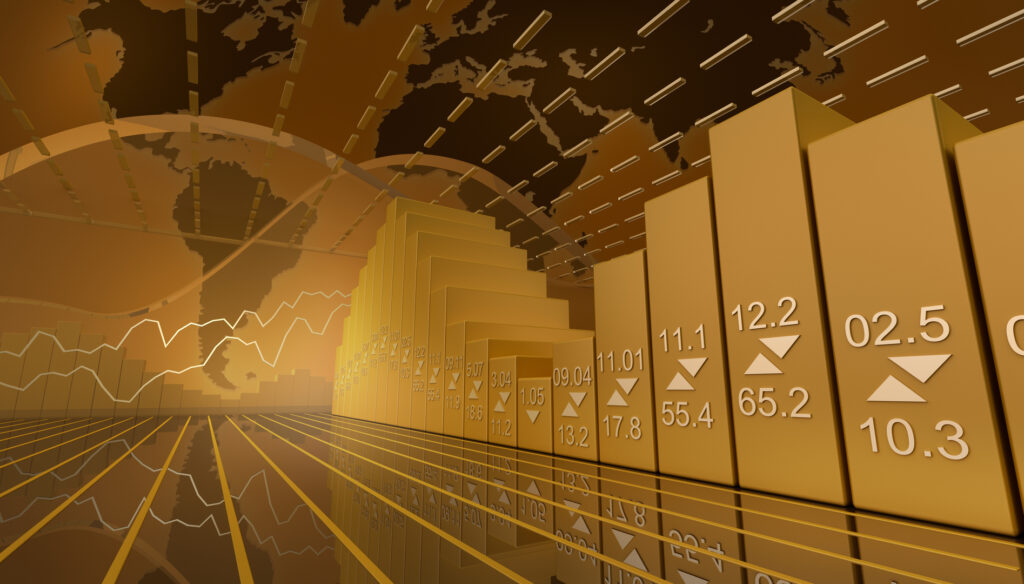 Gold Market