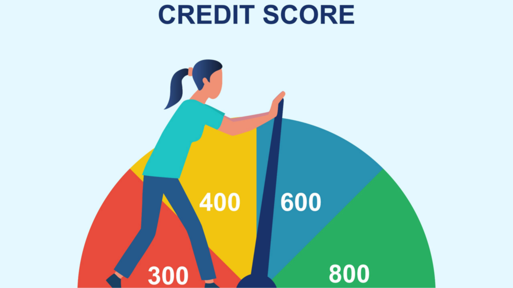 Credit Score