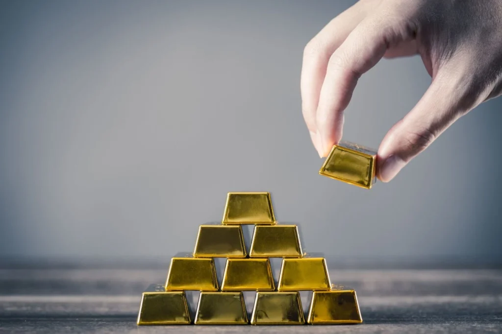 Gold Investing